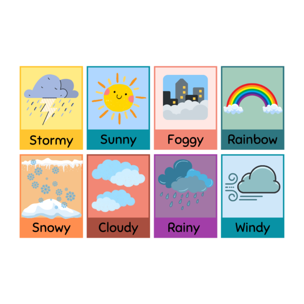 Free Printable Weather Flash Cards - Kate Shelby